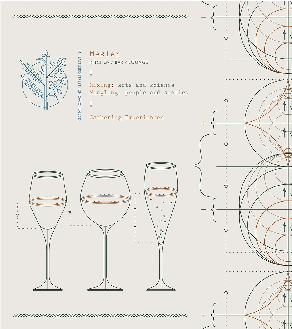 Mesler – design work by Melody Rose