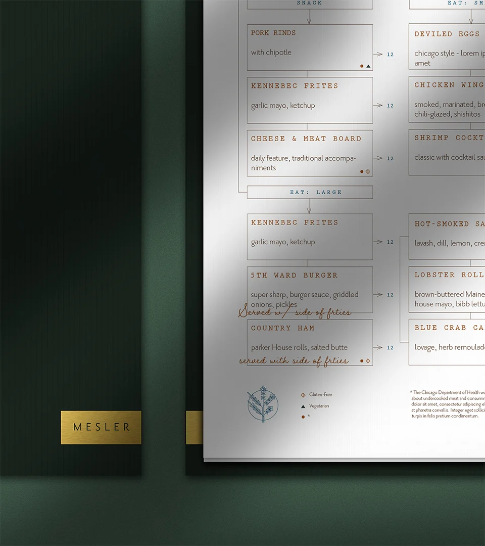 Mesler – design work by Melody Rose